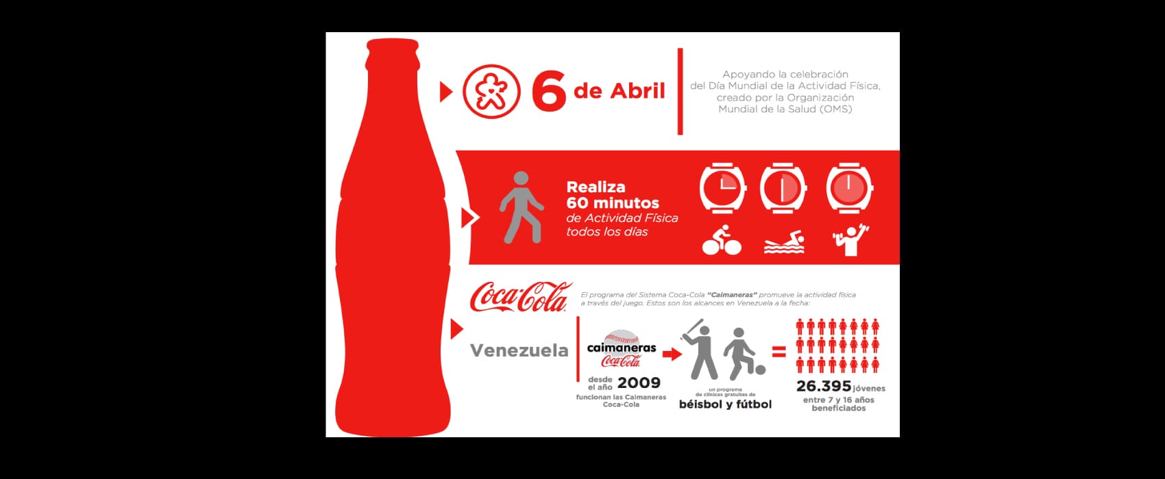 Proyección, Proyección digital, Agencia, Publicidad, Marketing, Mercadeo, Estrategias, Eventos, Lanzamientos, Comunicación