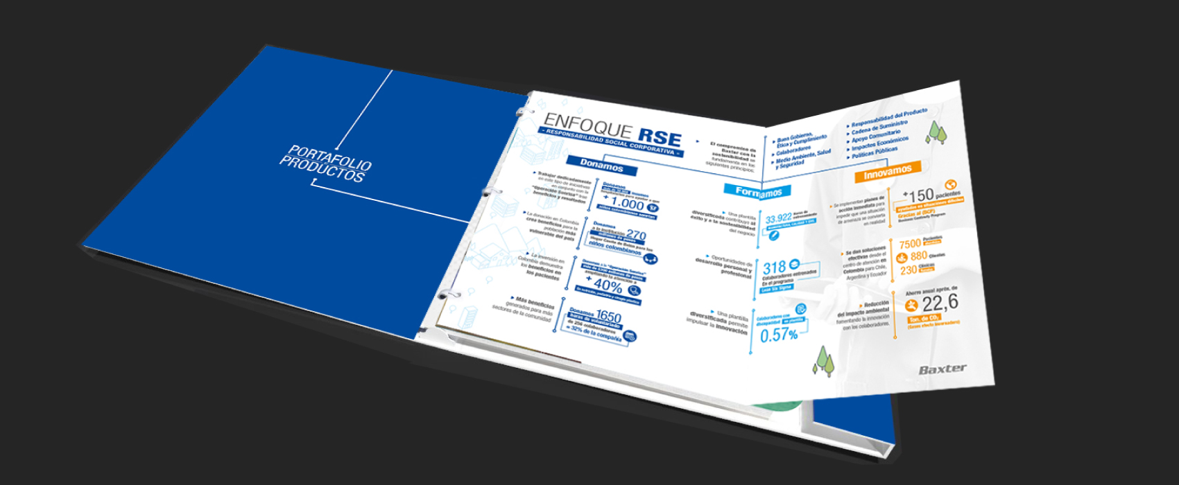 Proyección, Proyección digital, Agencia, Publicidad, Marketing, Mercadeo, Estrategias, Eventos, Lanzamientos, Comunicación